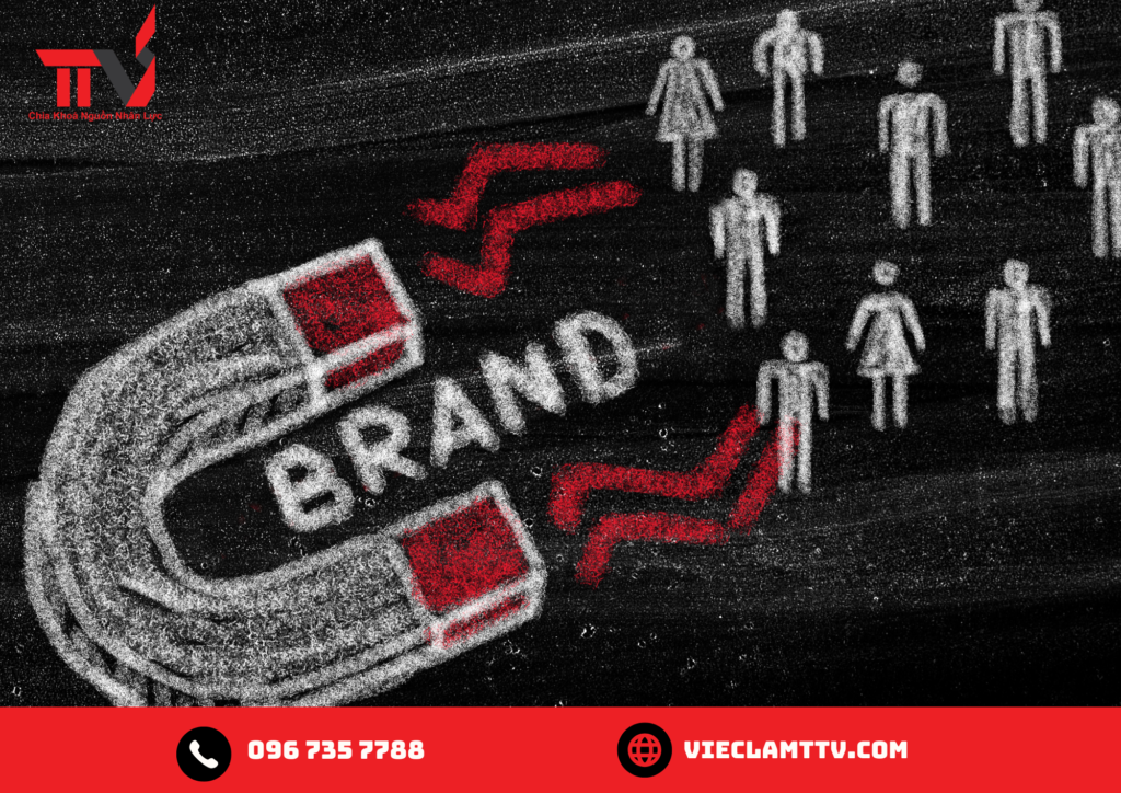 Tầm quan trọng của hình ảnh thương hiệu trong công việc thu hút nhân tài