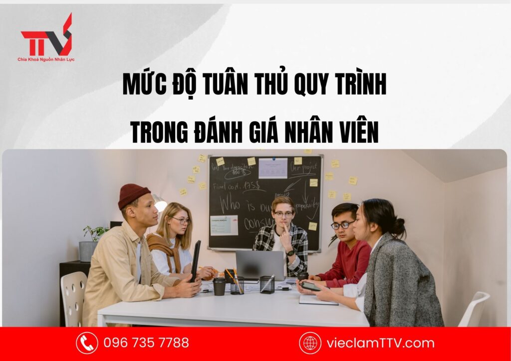 Mức độ tuân thủ quy trình trong đánh giá nhân viên