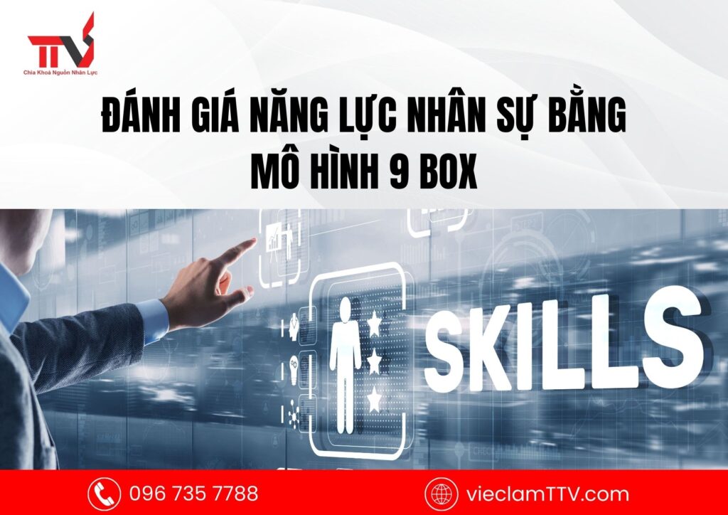 Đánh giá năng lực nhân sự bằng mô hình 9 Box