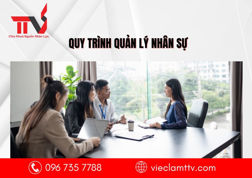 Quy trình quản lý nhân sự