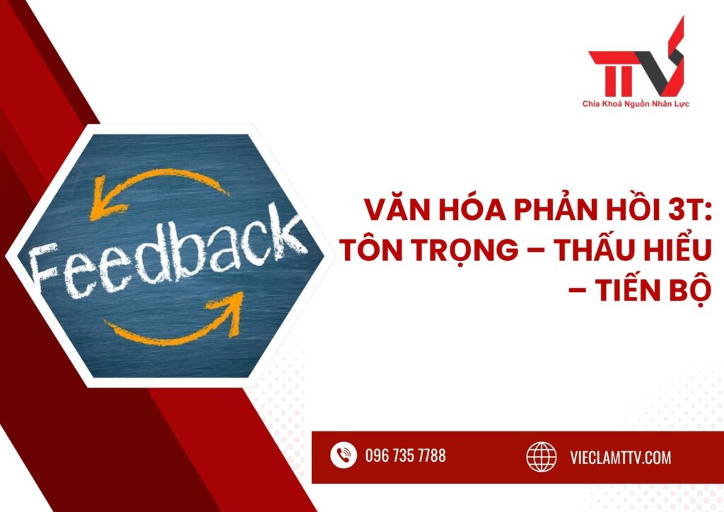 Mô hình VĂN HÓA PHẢN HỒI 3T: TÔN TRỌNG – THẤU HIỂU – TIẾN BỘ giúp xây dựng văn hóa phản hồi tích cực trong doanh nghiệp.